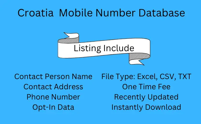 Croatia Mobile Number Database
