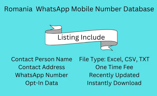 Oman WhatsApp Mobile Number Database