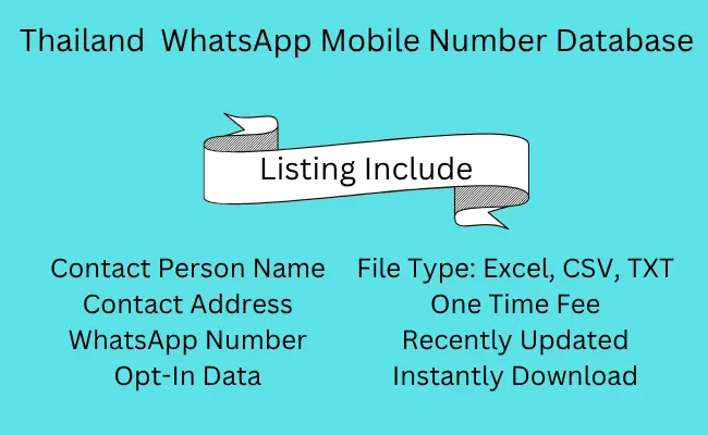Thailand WhatsApp Mobile Number Database