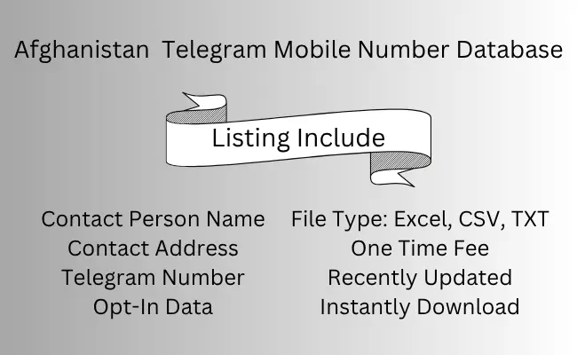 Afghanistan Telegram Mobile Number Database