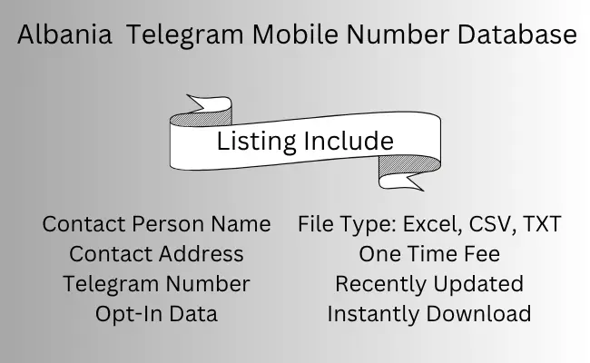 Albania Telegram Mobile Number Database