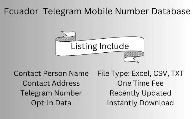 Ecuador Telegram Mobile Number Database