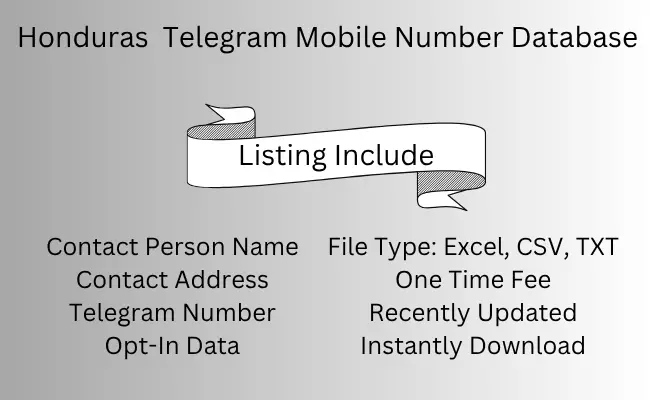 Honduras Telegram Mobile Number Database
