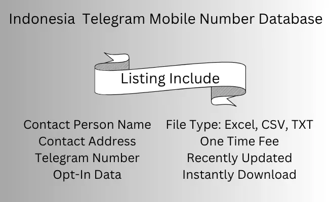 Indonesia Telegram Mobile Number Database
