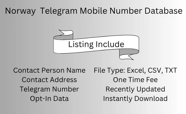 Norway Telegram Mobile Number Database