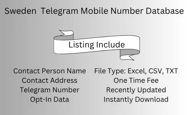 Sweden Telegram Mobile Number Database